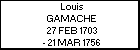 Louis GAMACHE