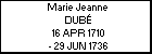 Marie Jeanne DUBÉ