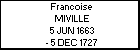 Francoise MIVILLE