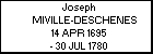 Joseph MIVILLE-DESCHENES