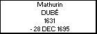 Mathurin DUB